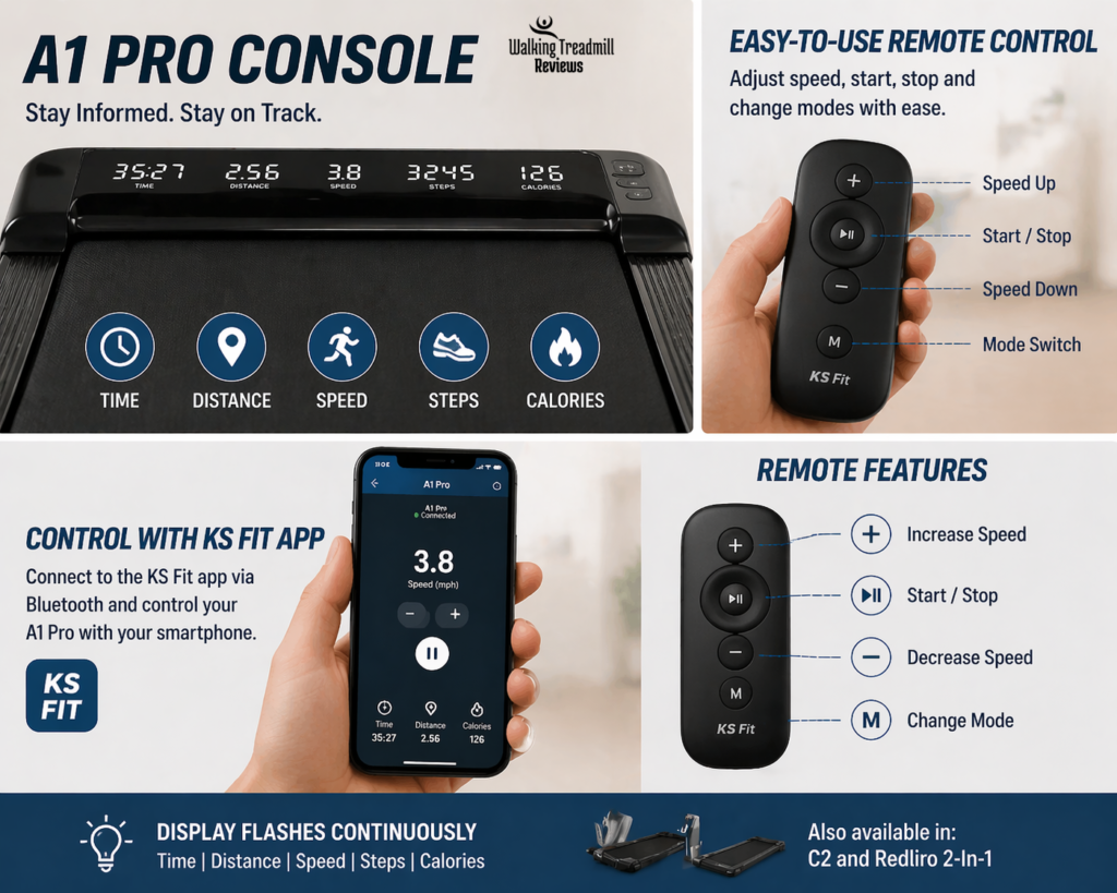 WalkingPad A1 Pro Review