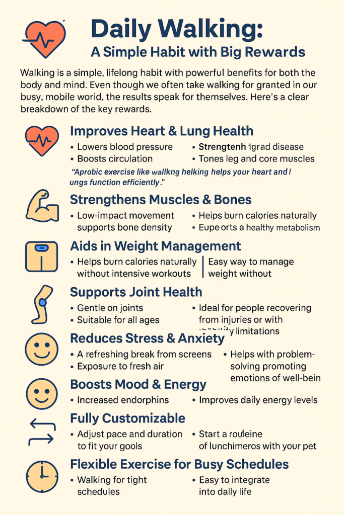 Info of walkingpad R1