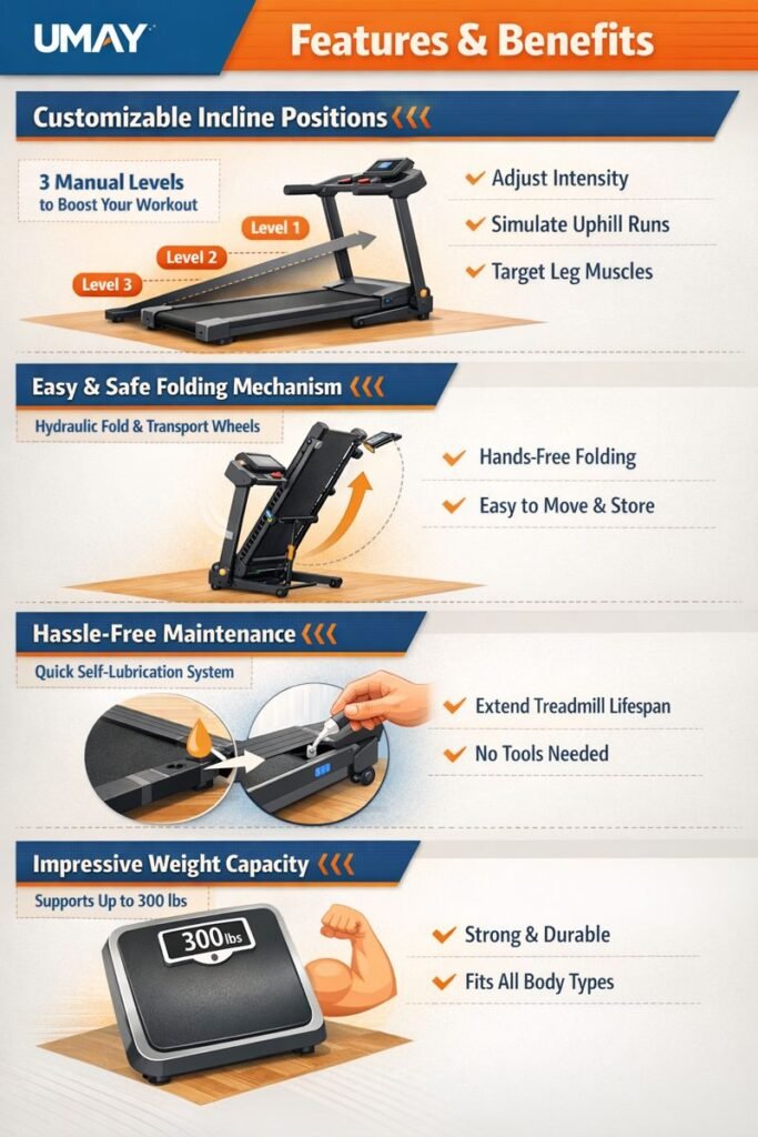 Features and benefits of Umay portable Treadmill