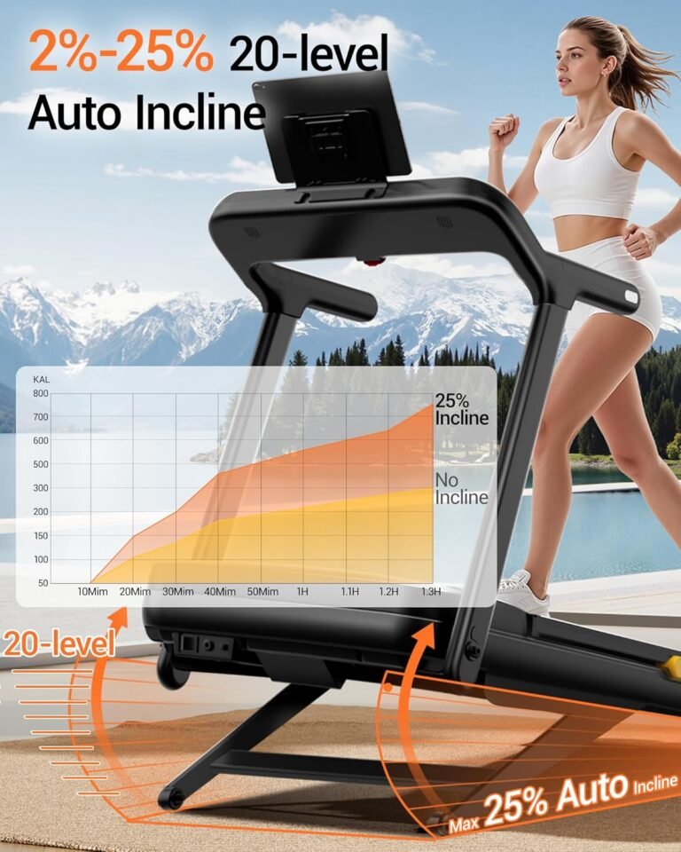 Umay Treadmill Reviews