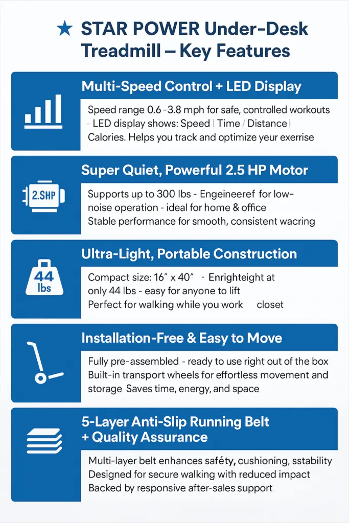 star power walking pad reviews: infographic image