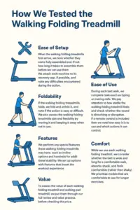 walkingpad folding treadmill reviews infographic image