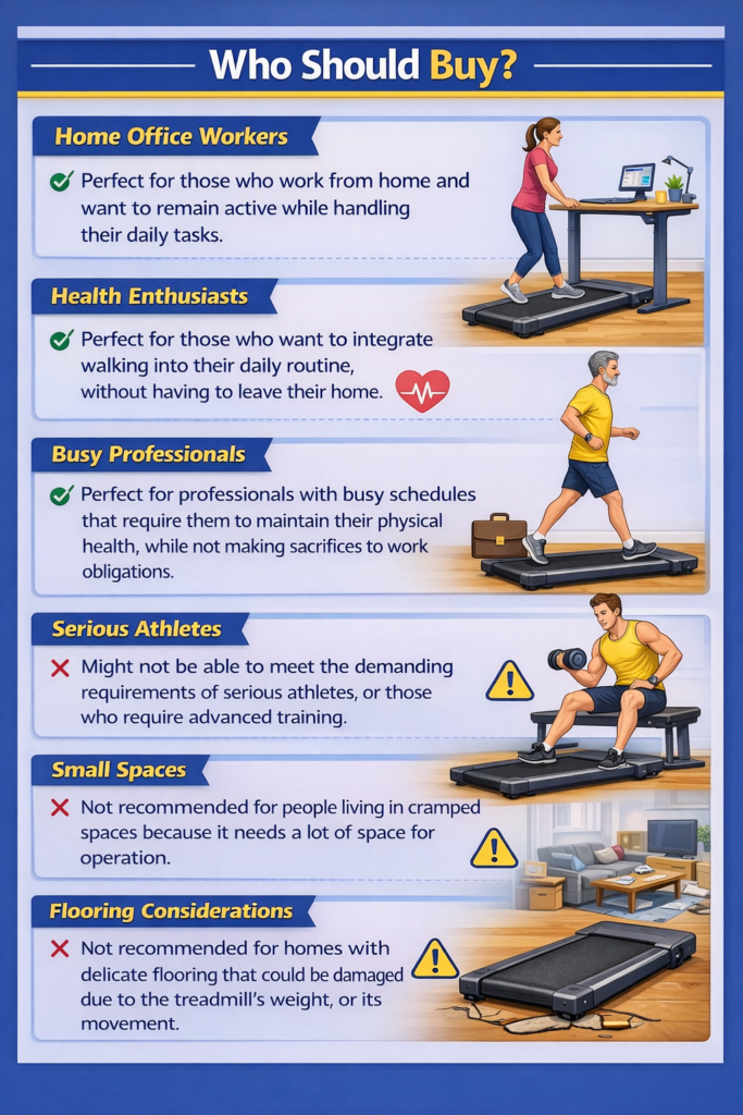 Infographic image of gozone walkingpad treadmill
