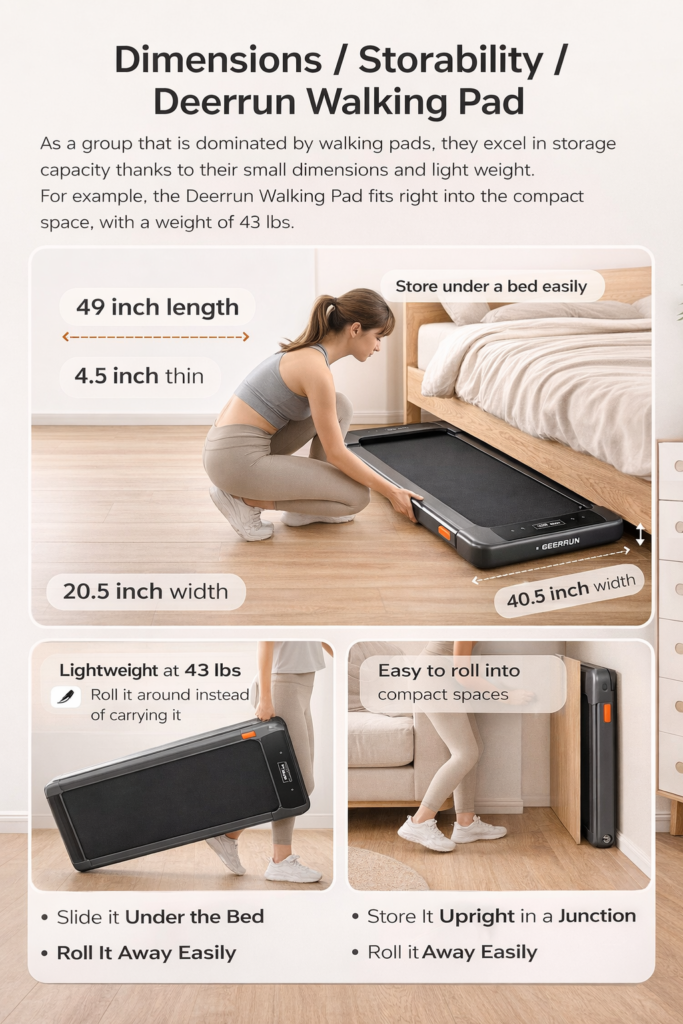 Dimensions/Storability/Deerrun Walking Pad