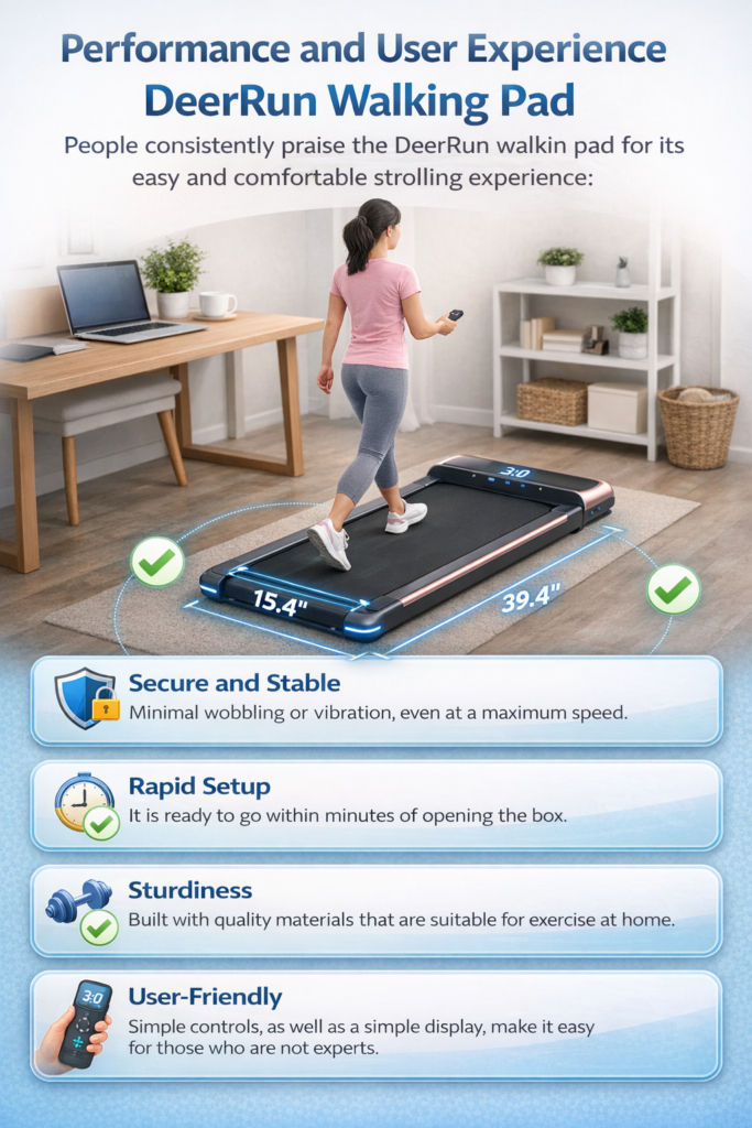 Infographic image//Deerrun Walking Pad