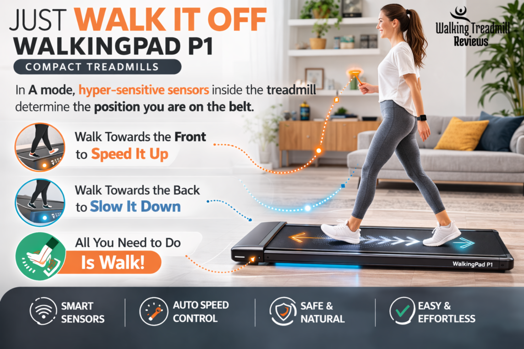 Just walk it off/WalkingPad P1 Classic Walking Treadmill