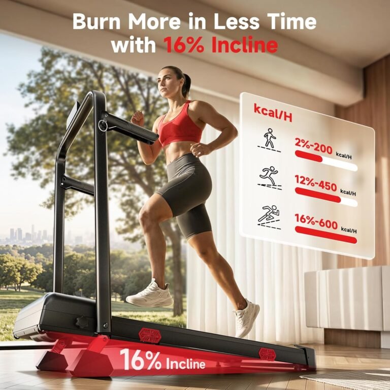 Revotm Walking Pad