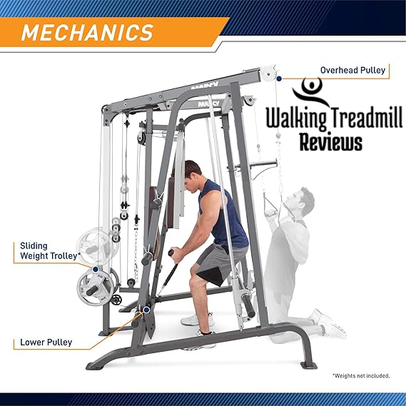 logo image/"Valor Fitness All-in-One Smith Machine