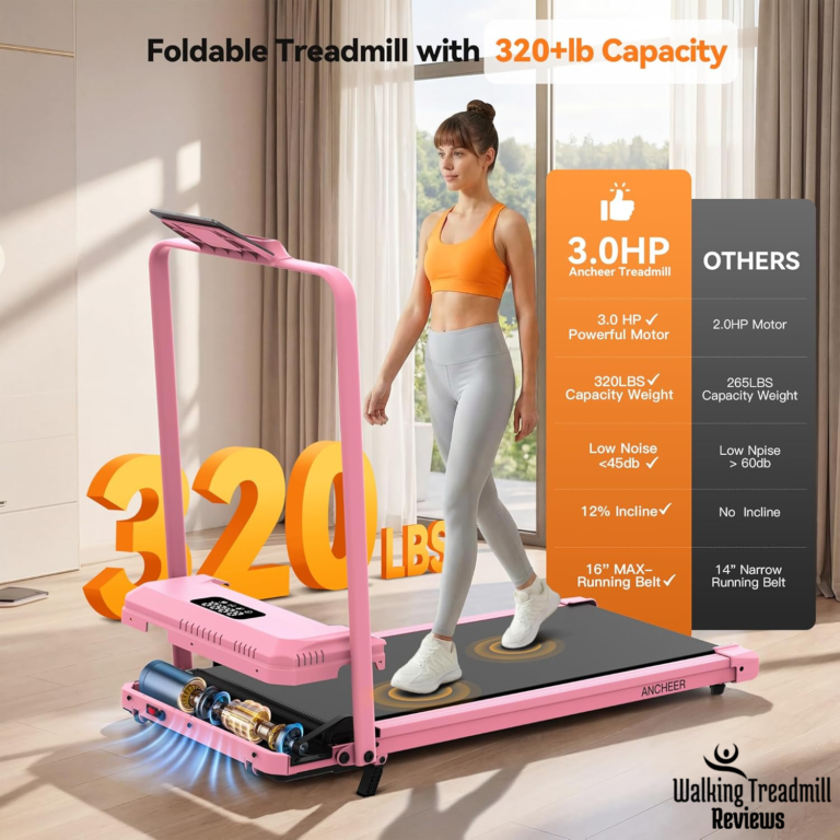 ANCHEER Treadmills for Home/Office/Gym