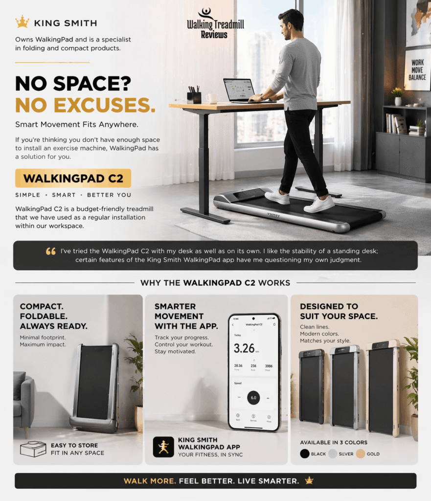 Walking Pad C2 Mini Review