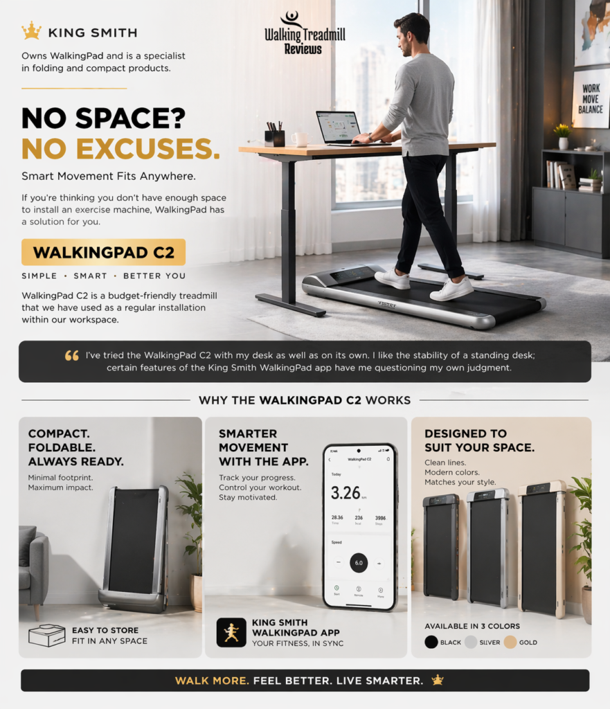 Walking Pad C2 Mini review
