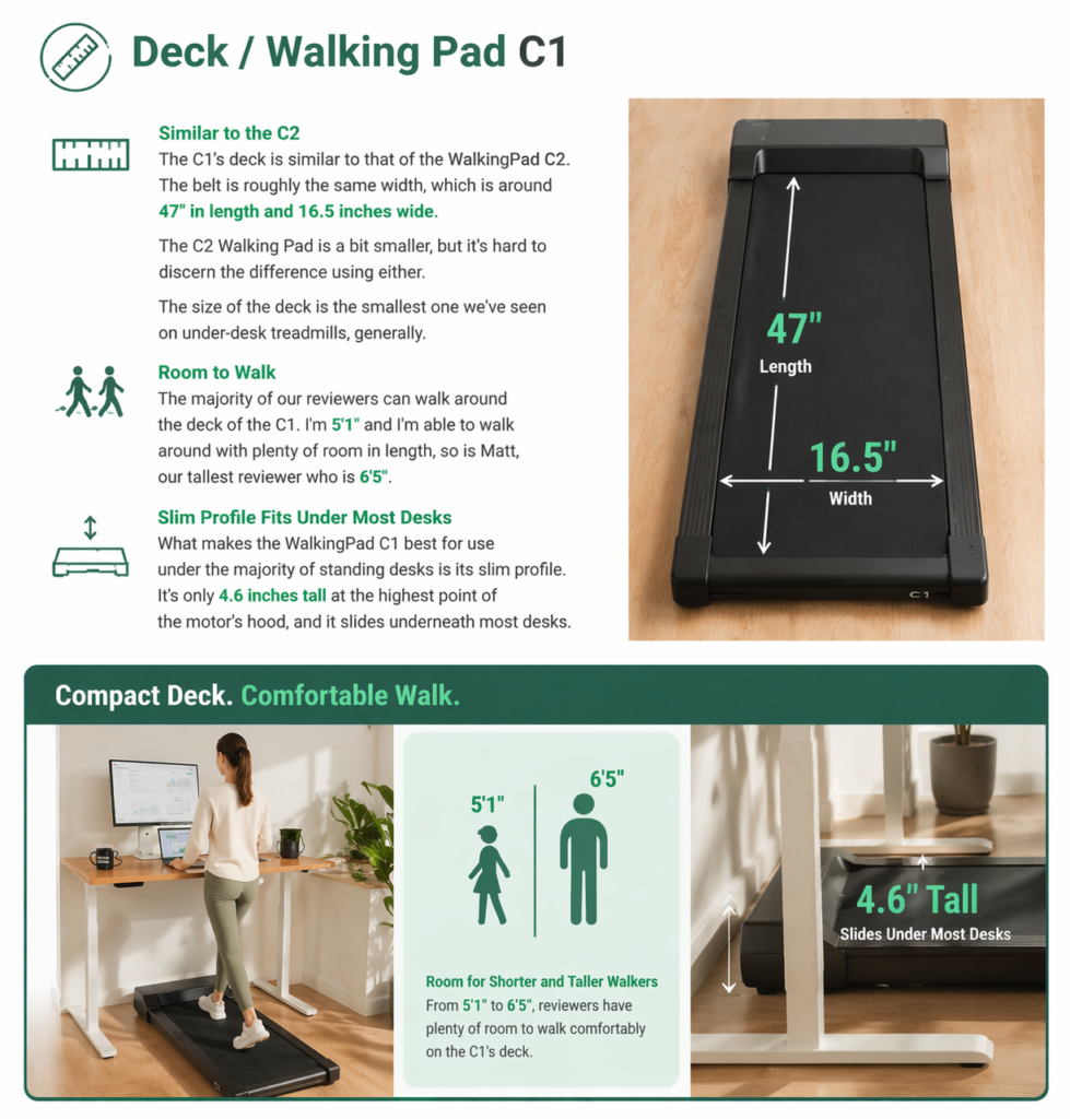 Walking Pad C1 reviiews