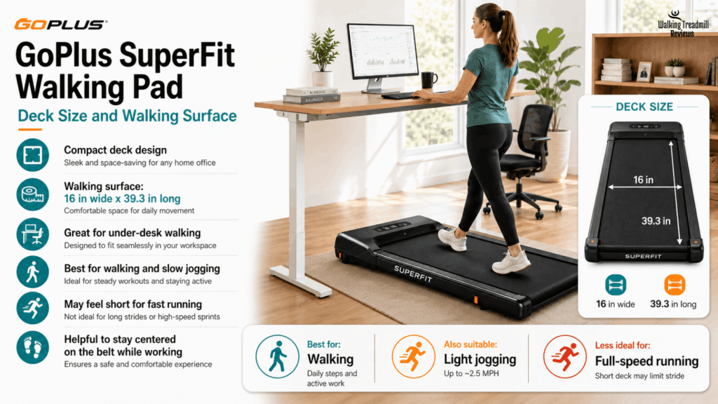 Superfit Walking Pad Reviews
