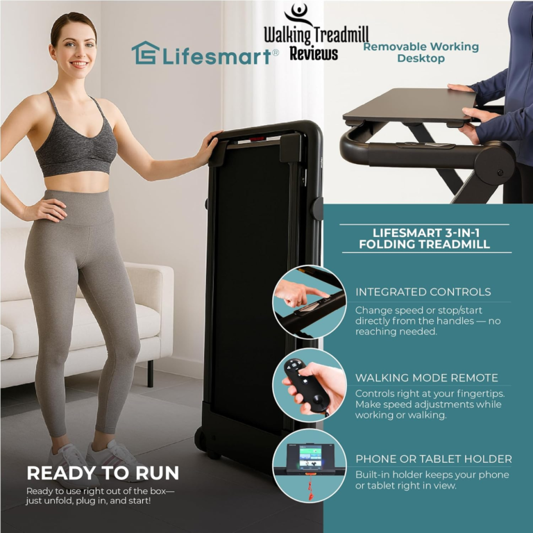 Denise Austin Walking Pad