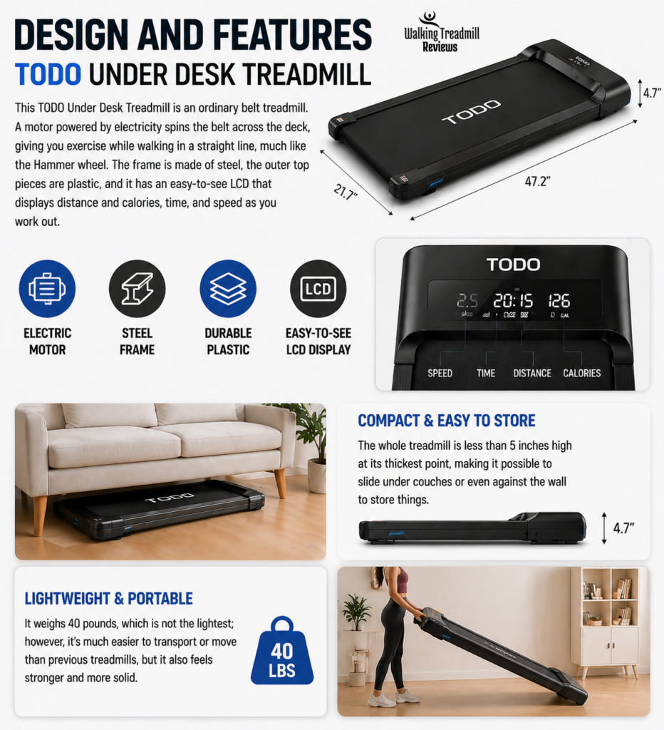 TODO Walking Pad Review