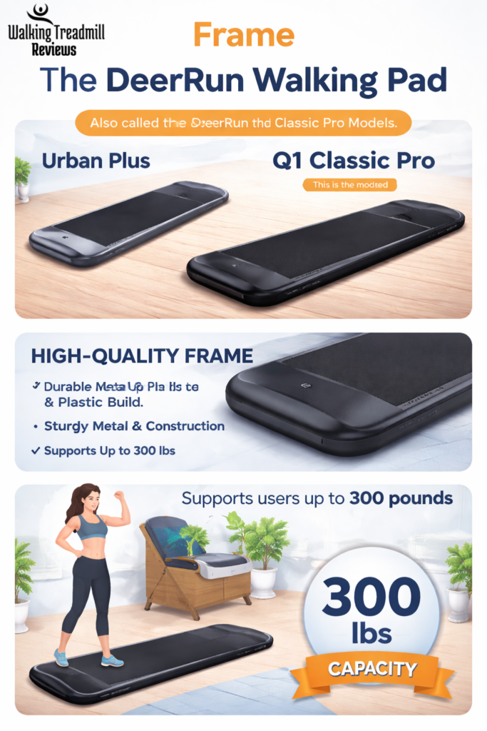 Frame/Deer Run Q1 Pro Smart Walking Pad