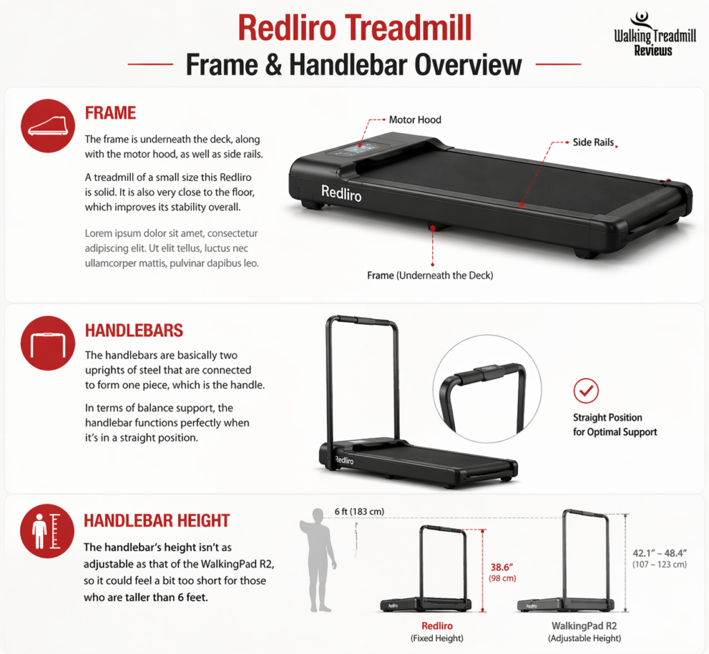 Redliro Walking Pad