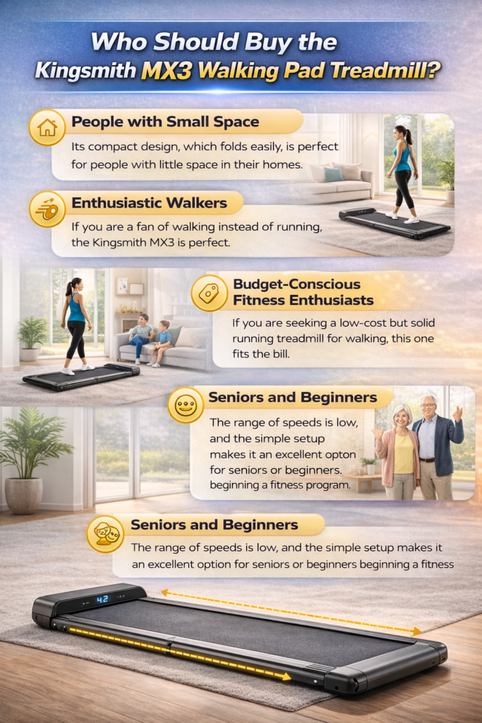 Kingsmith MX3 Walking Pad Treadmill