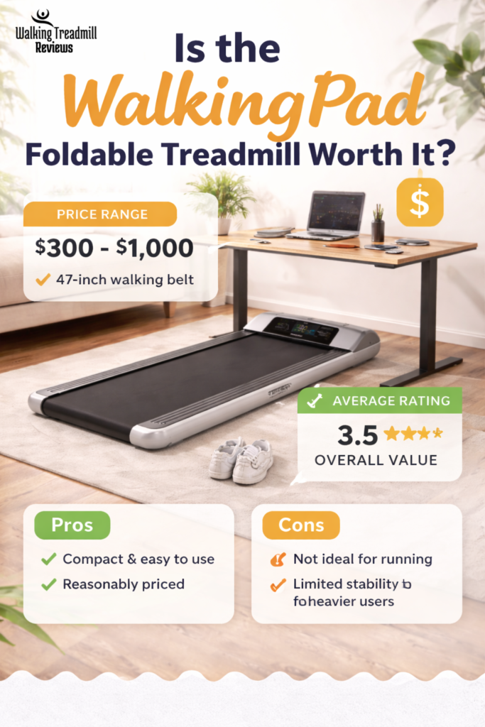 Walking Pad Foldable Review