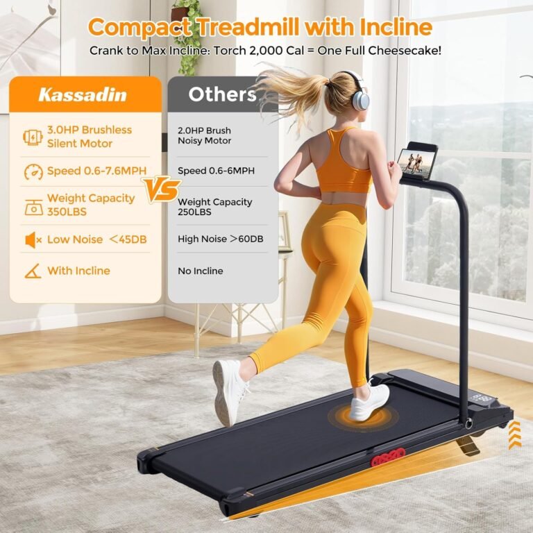 The Walking Pad Reviews