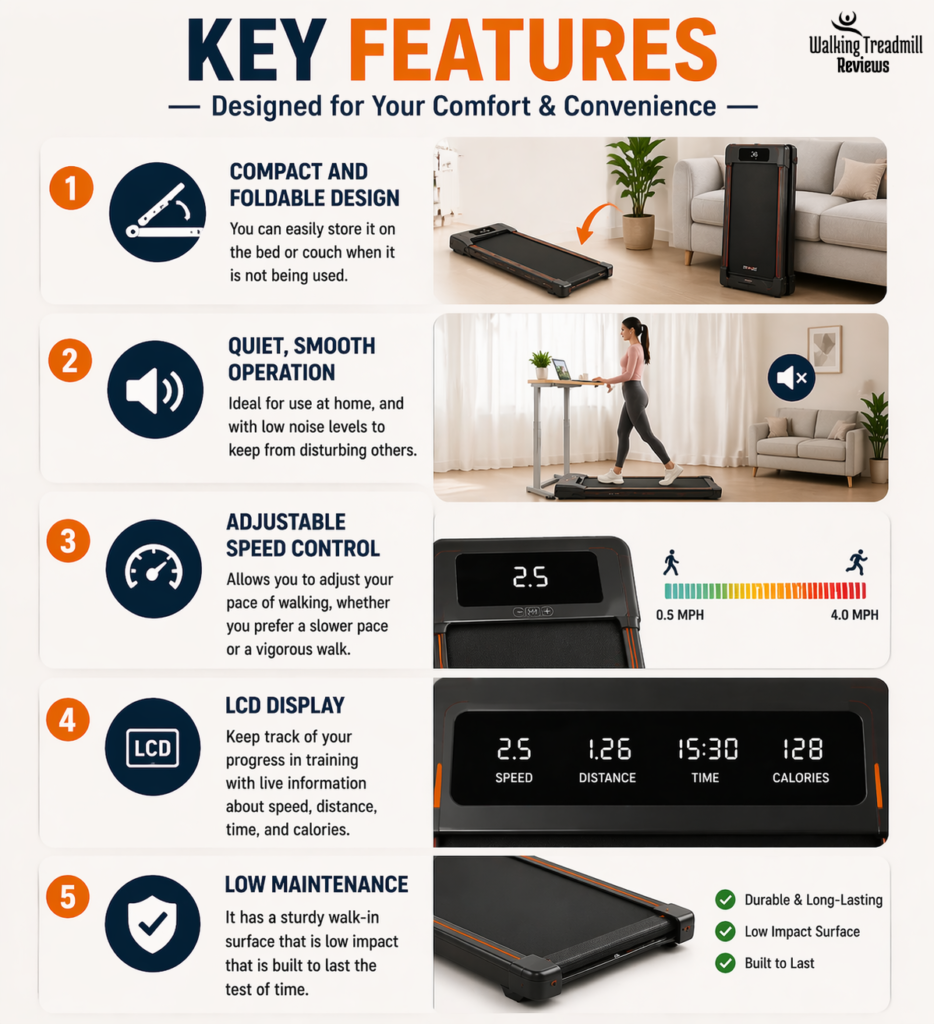 Trendshauler Walking Pad