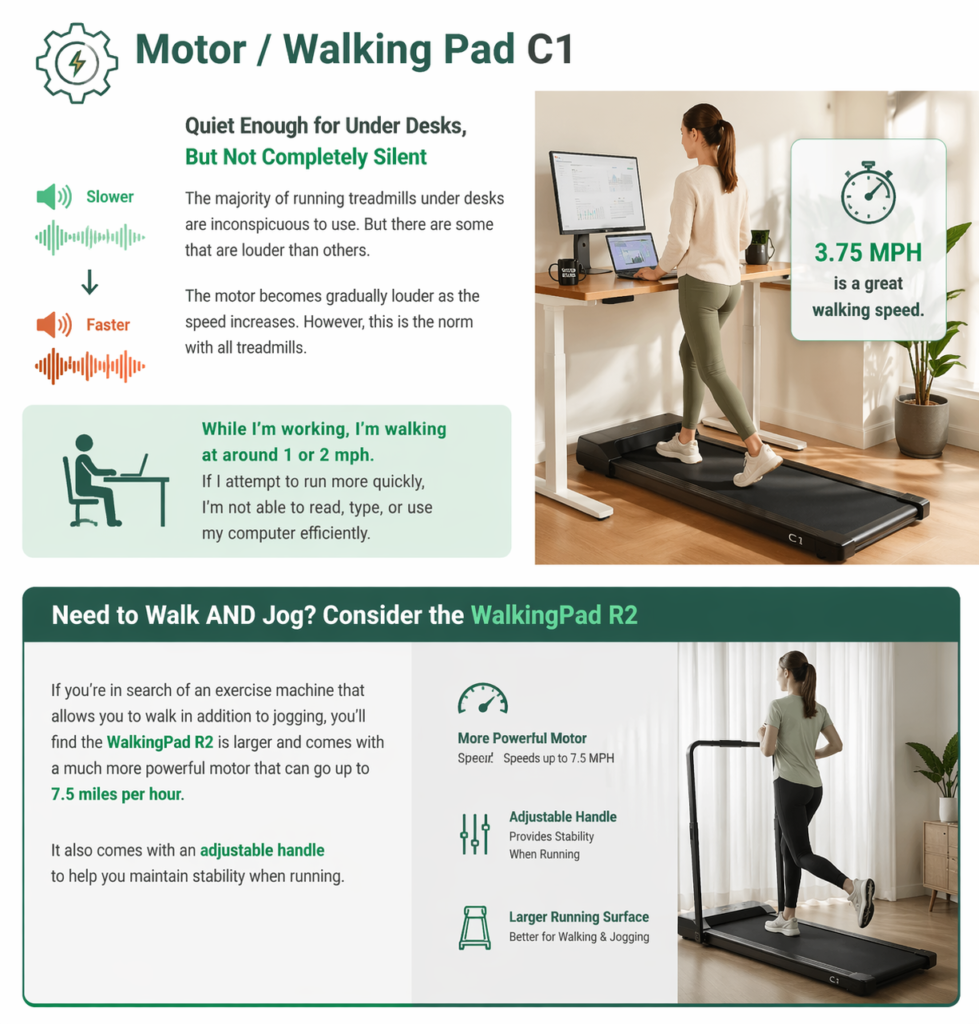 Walking Pad C1 reviews