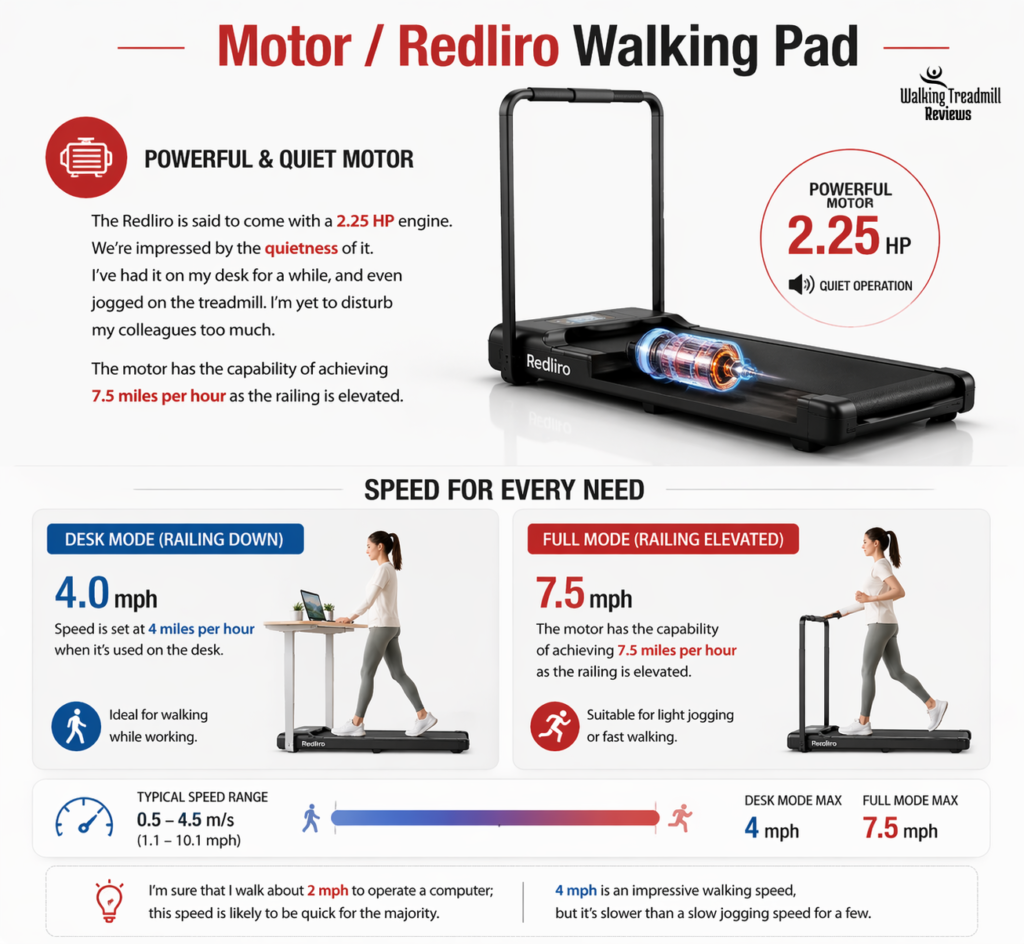 Redliro Walking Pad