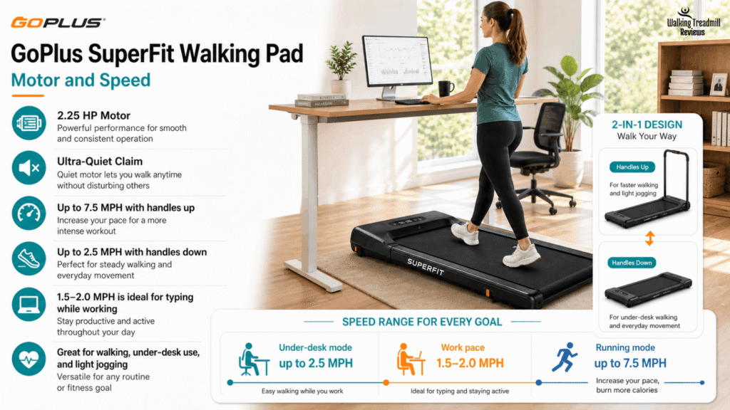 Superfit Walking Pad Reviews