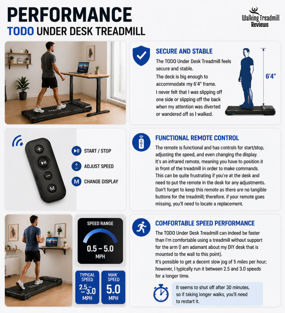 ODO Walking Pad Review