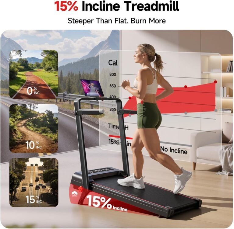 Walking Treadmill Reviews