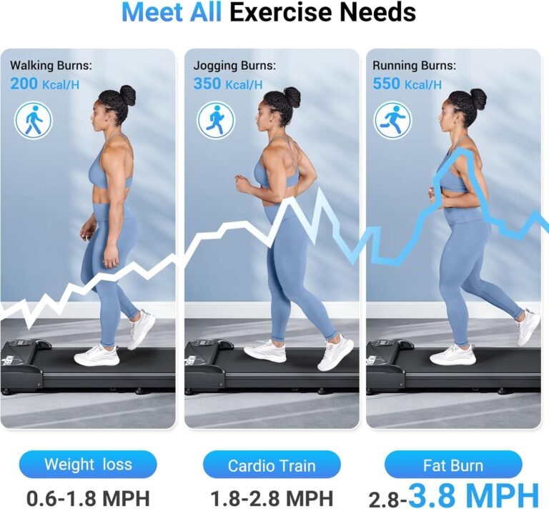 Walking Pad Treadmill​