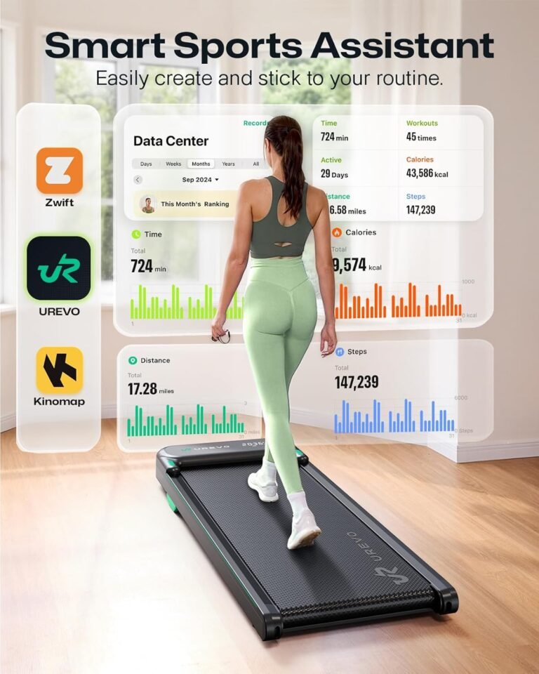 Reviews Urevo Walking Pad
