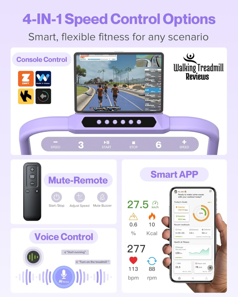 Well Fit Walking Pad