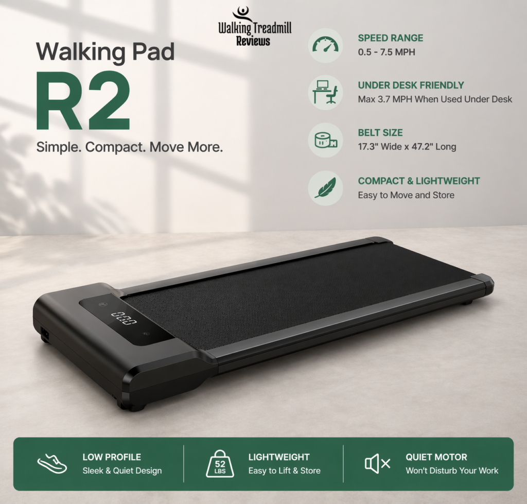 Walking pad R2 reviews