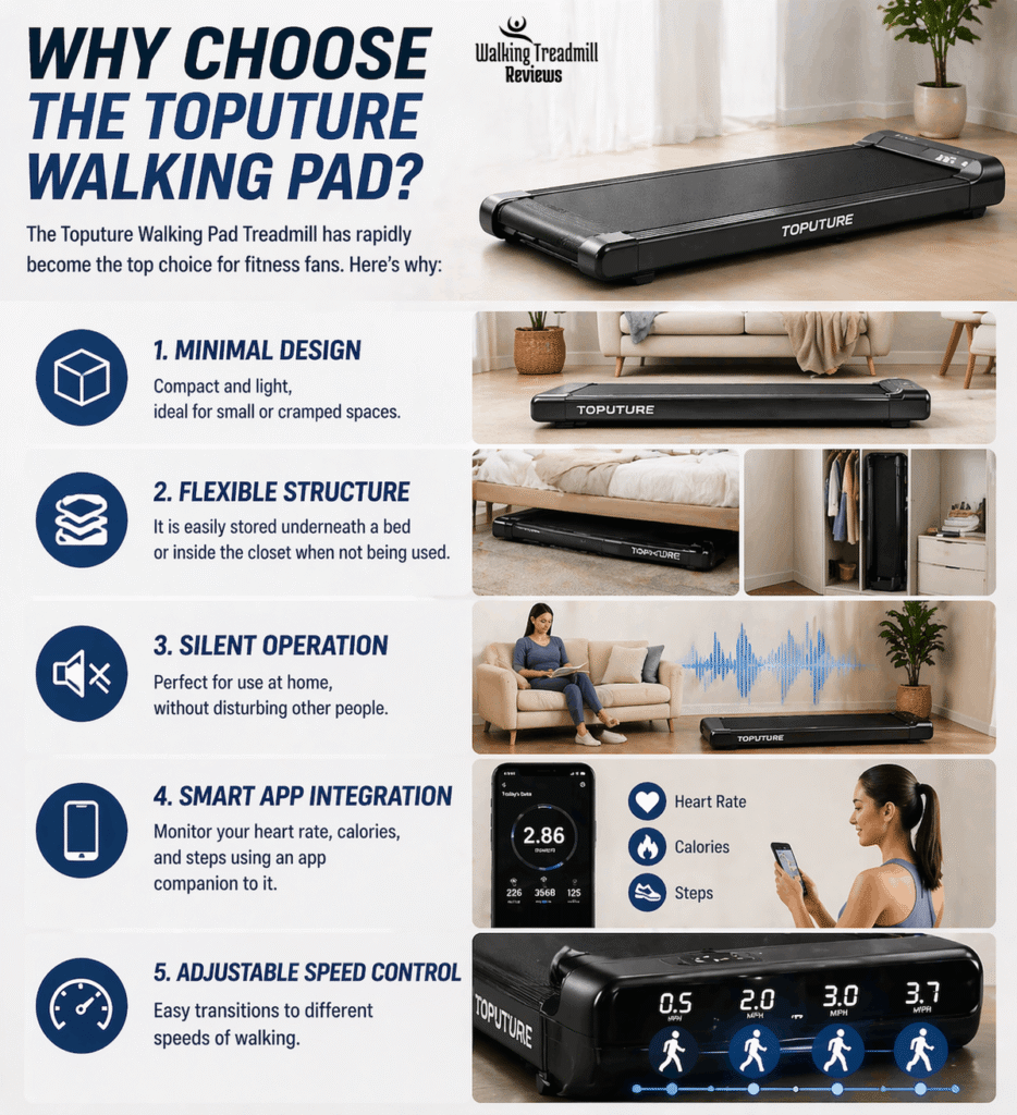 Toputure Walking Pad Review