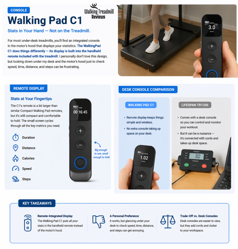 Walking Pad C1 reviews