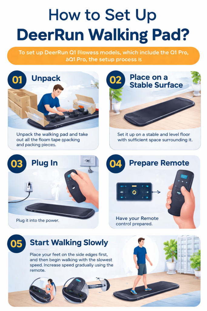 Deer Run Q1 Pro Smart Walking Pad