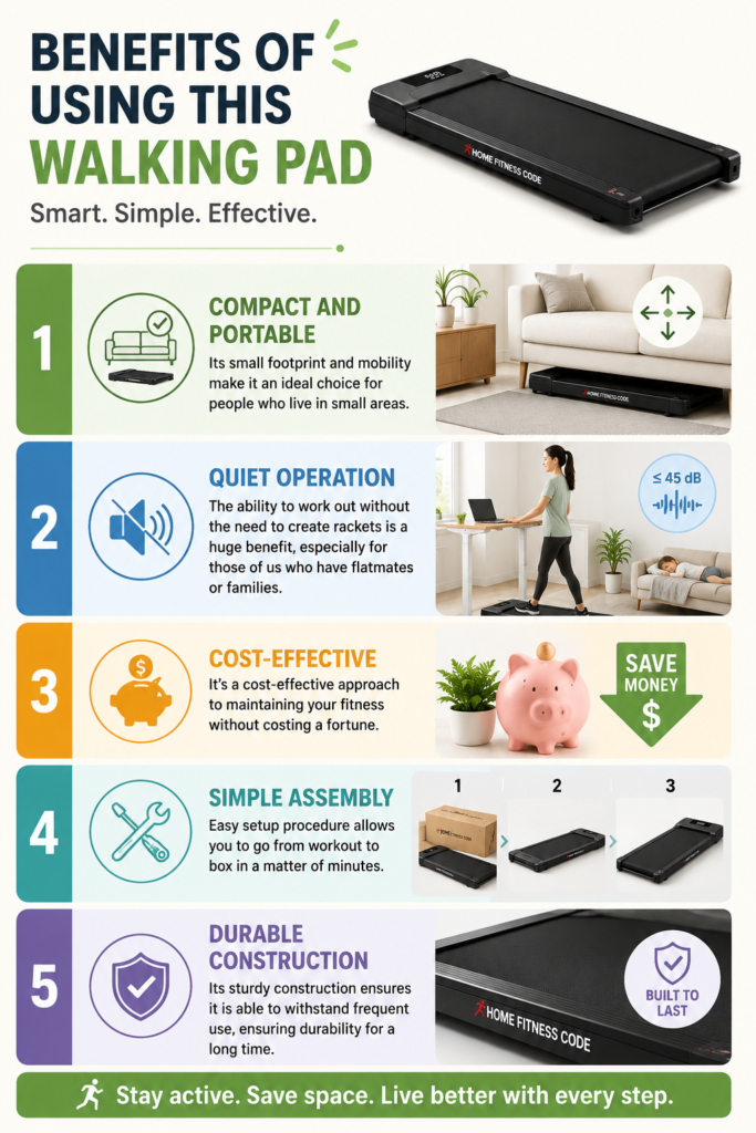 Home Fitness Code Walking Pad reviews