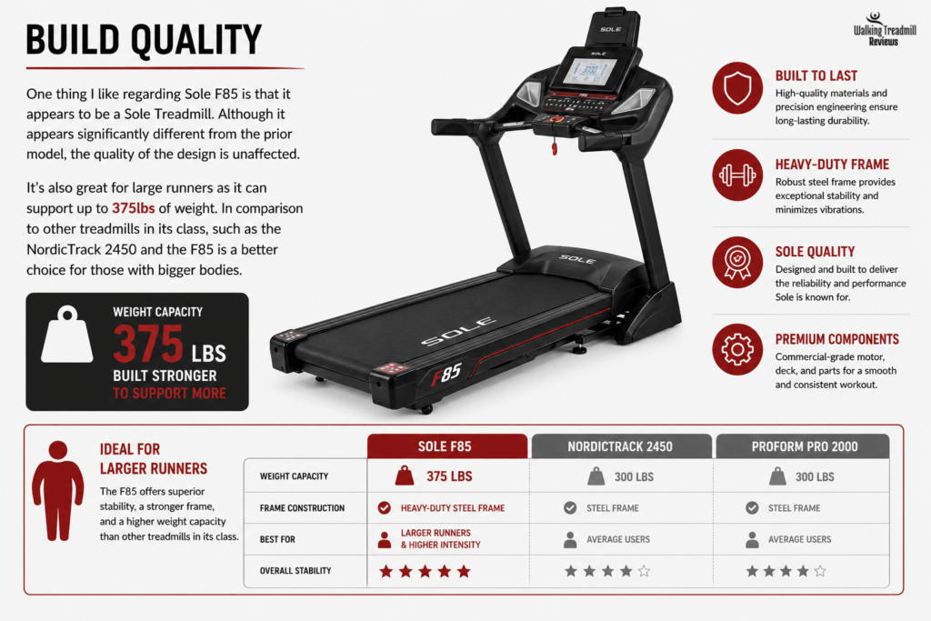 Sole F85 Treadmill reviews