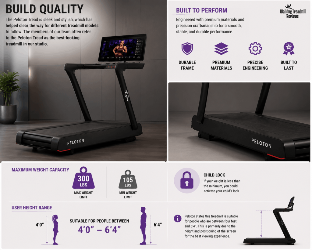 Peloton Treadmill Reviews
