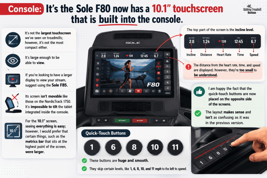 Sole F80 Treadmill Reviews
