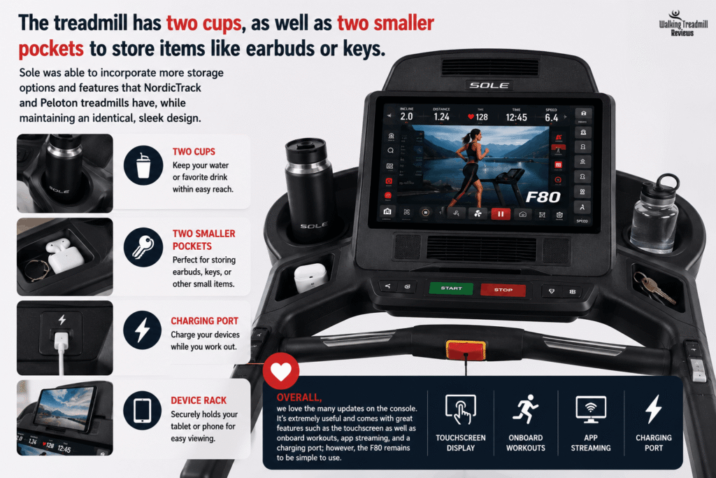 Sole F80 Treadmill Reviews