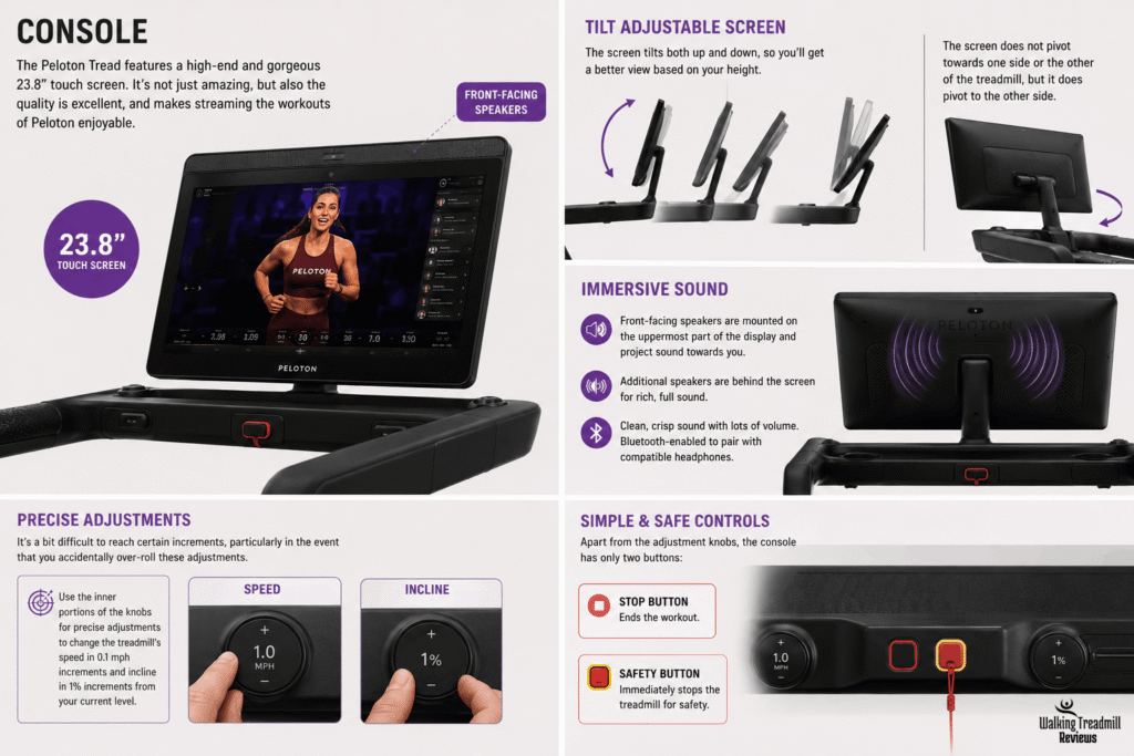 Peloton Treadmill Reviews