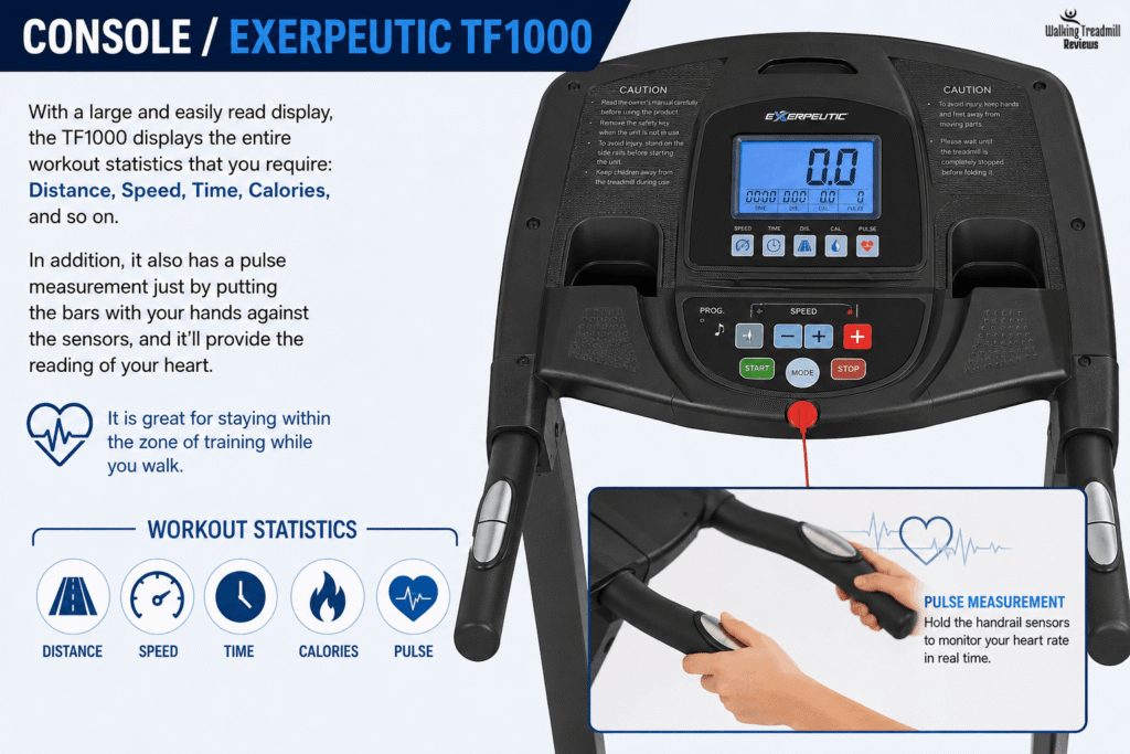 Exerpeutic TF1000 Review