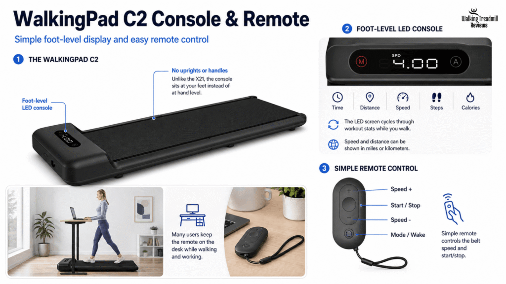 WalkingPad C2 Reviews