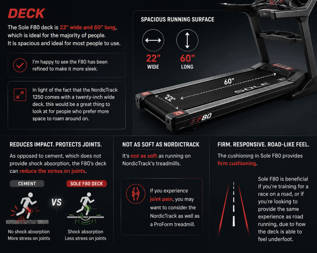 Sole F80 Treadmill Reviews
