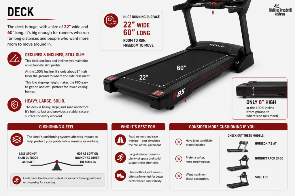 F85 Sole Treadmill reviews