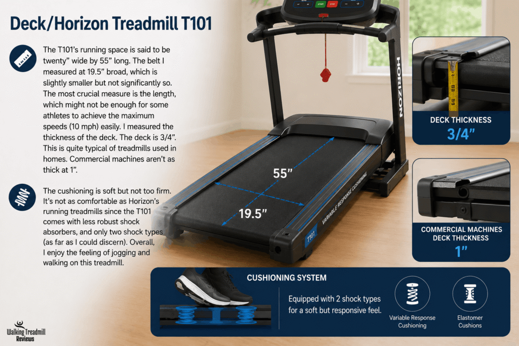 Horizon Treadmill T101 Reviews