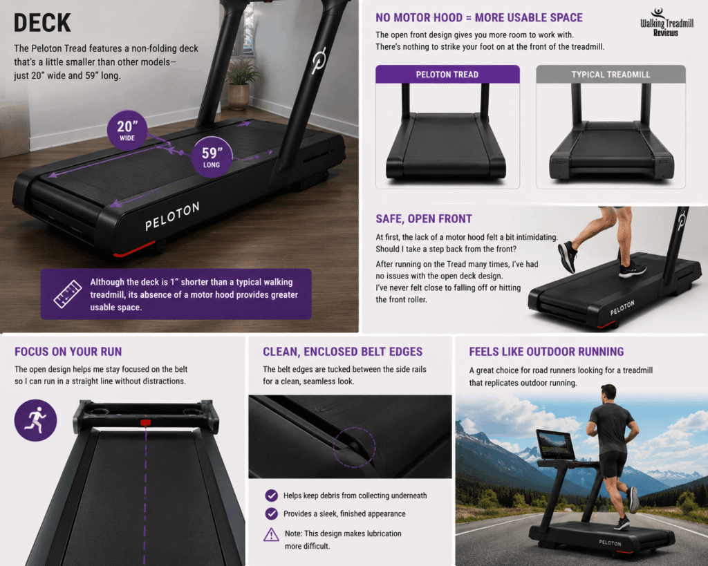 Peloton Treadmill Reviews