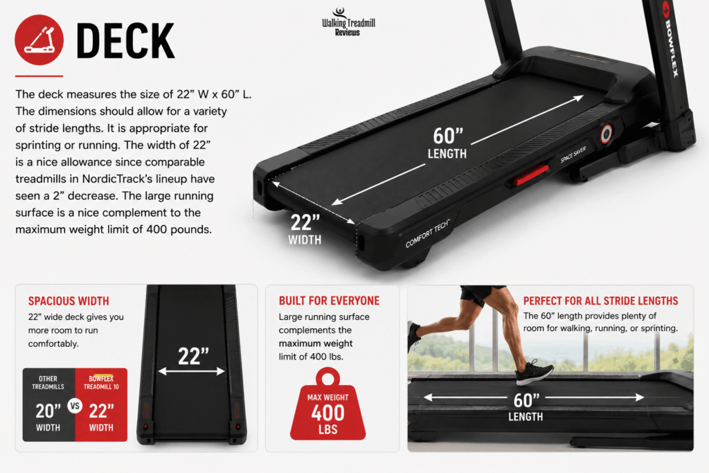 Bowflex Treadmill 10 reviews